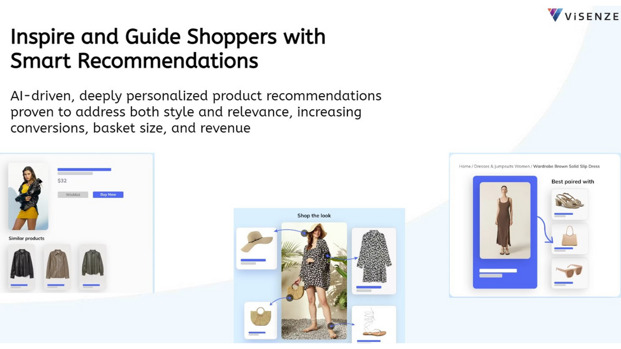 Smart Recommendations- Like, Look and Pairing Suggestions