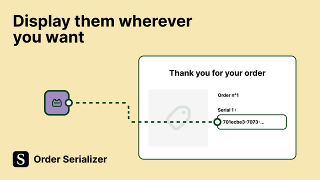SeriaLogic ‑ Order Serializer