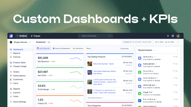 Metorik: Analytics & Emails