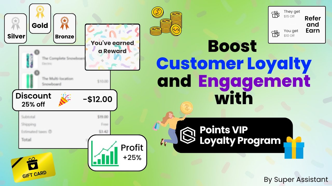 Super VIP Tiers & Loyalty