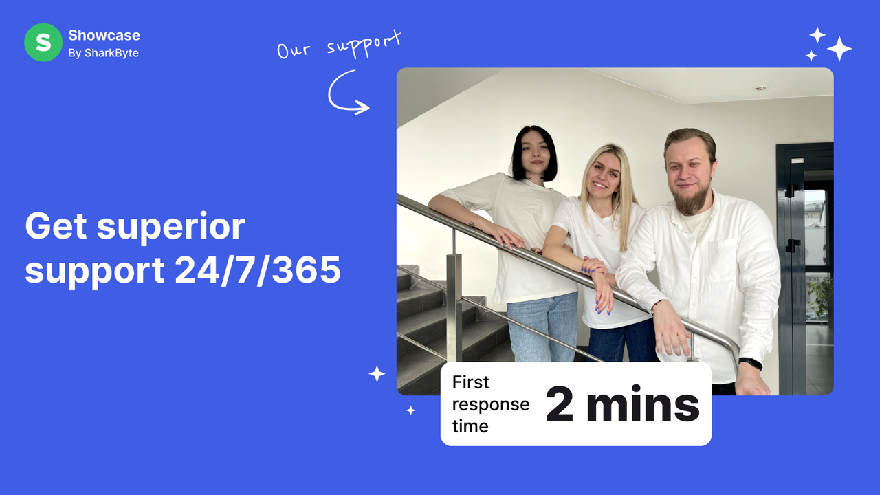Superior 24/7365 support from our Shopify Team