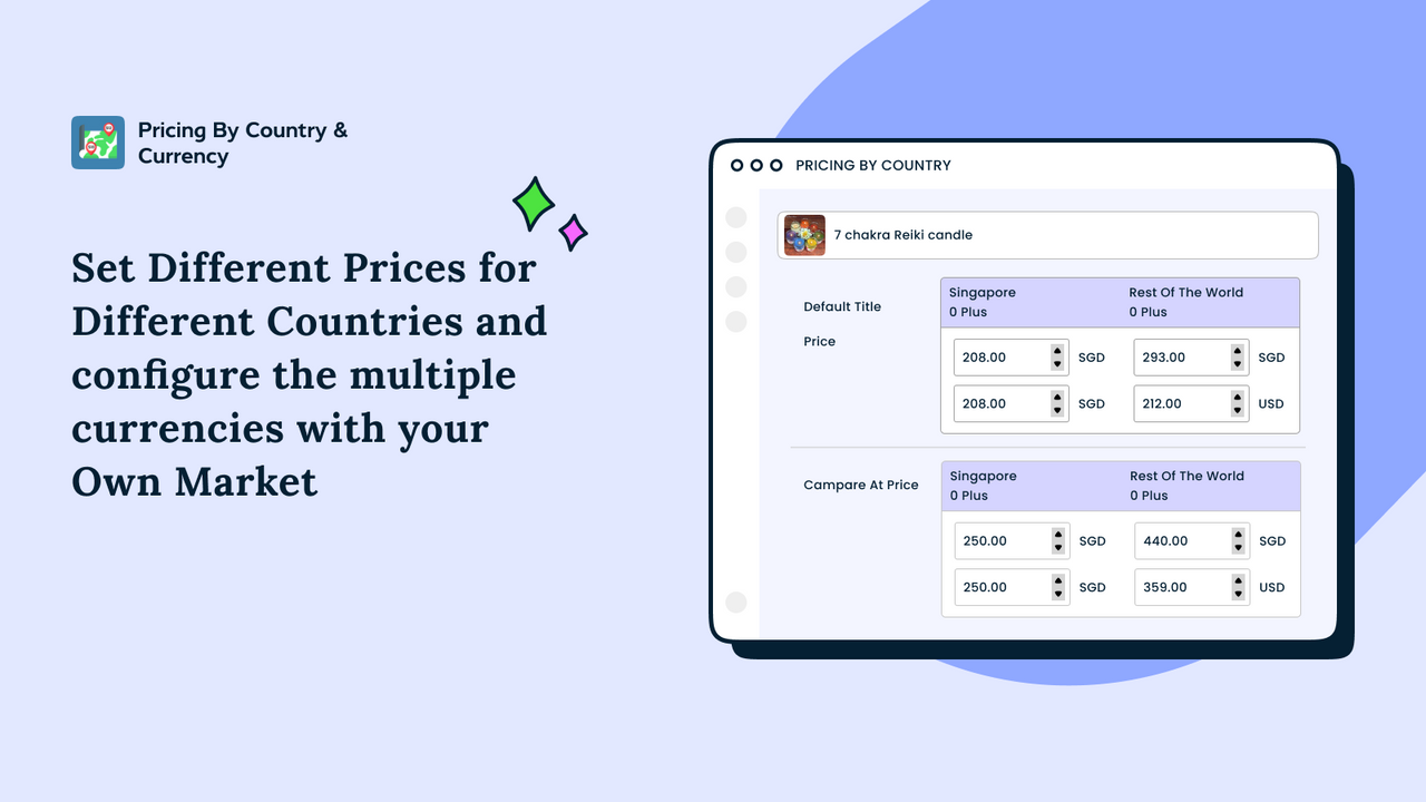 Webrex ‑ Pricing By Country