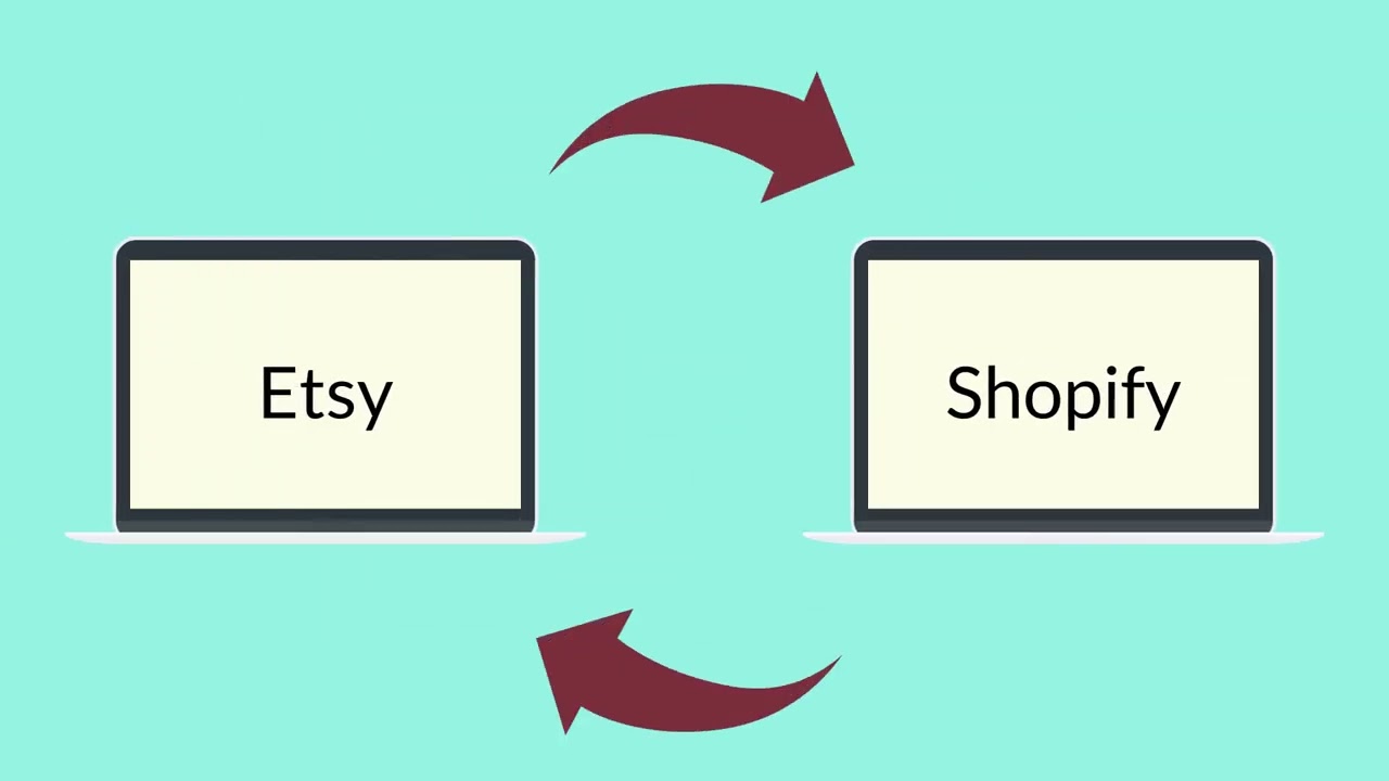 Etsy Integration ‑ Infoshore