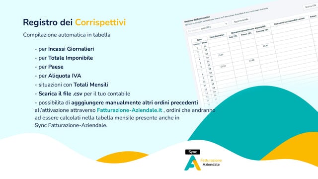 Sync Fatturazione‑Aziendale