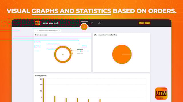 Sense UTM Analytics