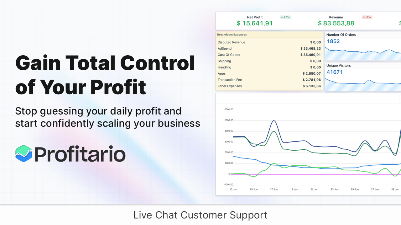 Profitario ‑ Profit Analytics