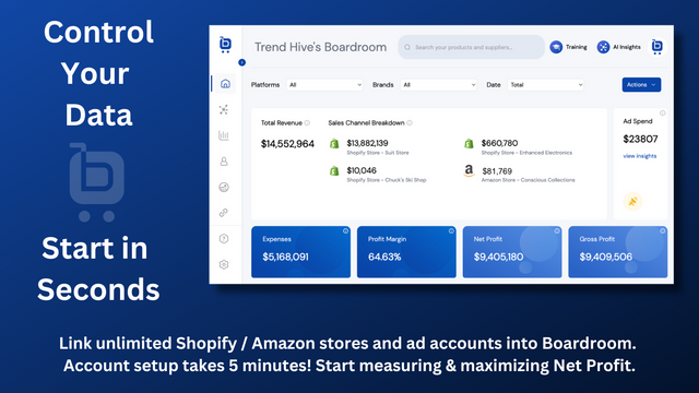 Boardroom: AI & SEO Dashboard