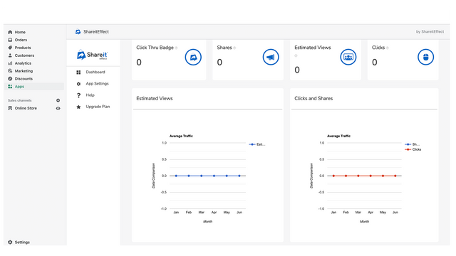 ShareitEffect: More Referrals