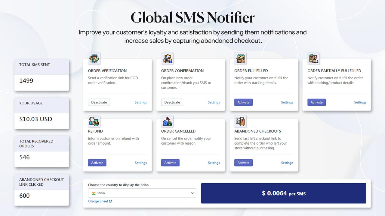 different types of notifications, all features in one app