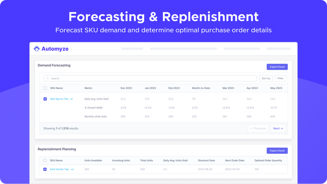 Automyze Inventory Planning