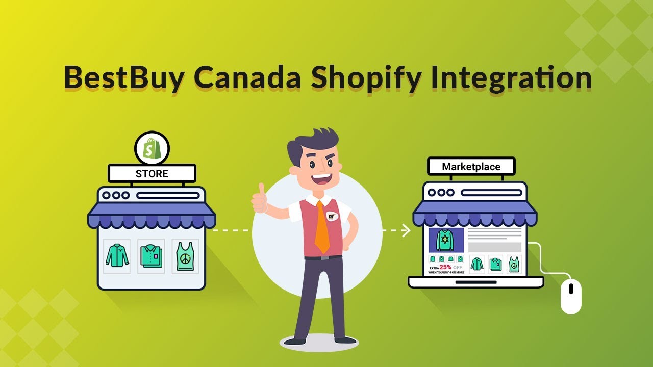 CedCommerce BestBuy CA Connect