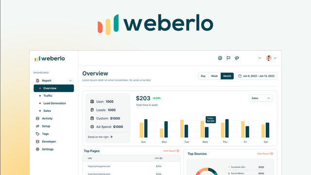 Weberlo for Attribution