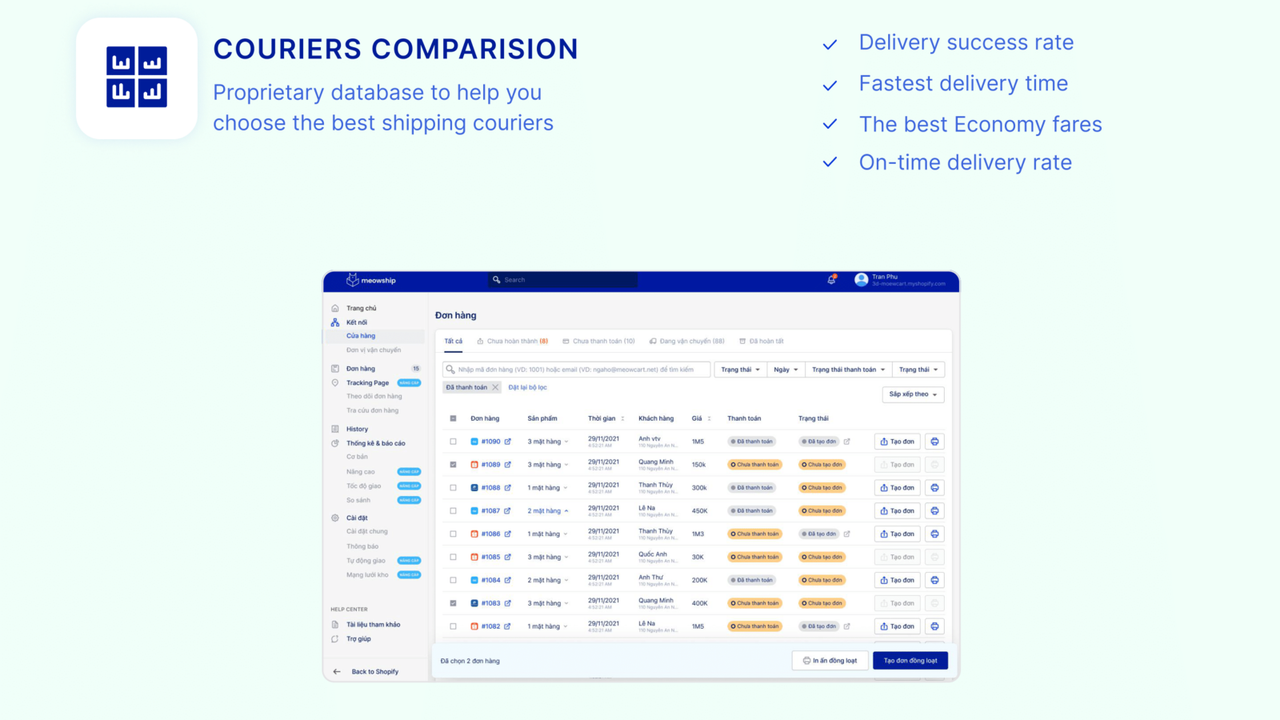 Couriers Comparison