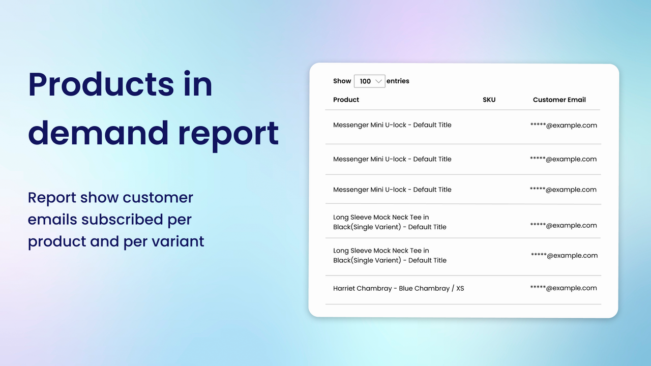 Email Report
