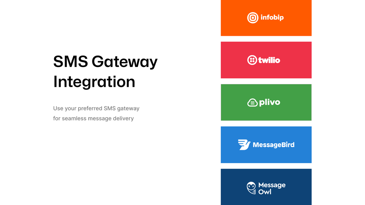 Connect Twilio, Vonage, Plivo & more custom message gateways