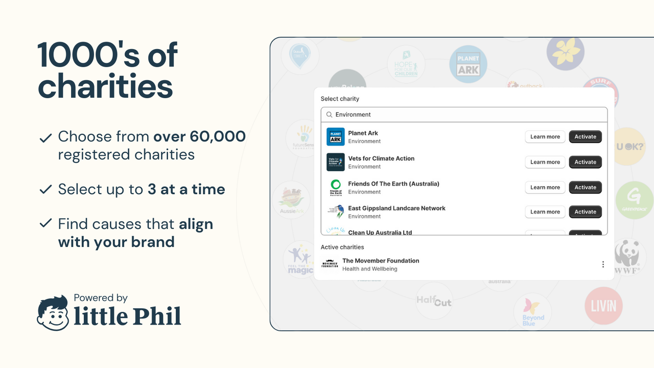 1,000s of charities