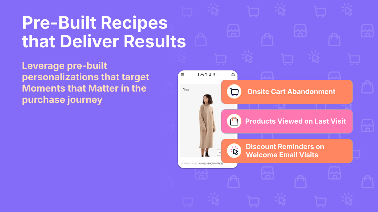 Pre-Built Recipes that Deliver Results